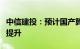 中信建投：预计国产算力基础设施占比将持续提升