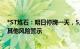 *ST炼石：明日停牌一天，5月16日起撤销退市风险警示和其他风险警示