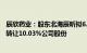 辰欣药业：股东北海辰昕拟6.78亿元向其一致行动人韩延振转让10.03%公司股份