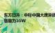 东方日升：中标中国大唐异质结光伏组件集采项目，集采总容量为1GW