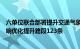 六单位联合部署提升交通气象服务能力，新增恶劣天气高影响优化提升路段123条