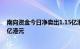 南向资金今日净卖出1.15亿港元，中国银行逆势获净买入7亿港元