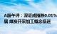 A股午评：深证成指跌0.01%，云游戏 教育概念走强，贵金属 煤炭开采加工概念低迷