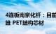 4连板南京化纤：目前主营业务仍为纤维素纤维 PET结构芯材