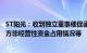 ST阳光：收到独立董事催促函，涉及公司控股股东及其关联方非经营性资金占用情况等