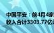 中国平安：前4月4家子公司原保险合同保费收入合计3303.77亿元