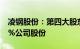 凌钢股份：第四大股东宏运资本拟减持不超2%公司股份