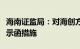 海南证监局：对海创方得私募基金采取出具警示函措施