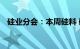 硅业分会：本周硅料 硅片双双跌破成本价