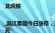 龙虎榜 | 滨江集团今日涨停，三机构合计卖出6225万元