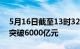 5月16日截至13时32分，沪深京三市成交额突破6000亿元