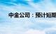 中金公司：预计短期内镁价或震荡运行