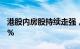 港股内房股持续走强，阳光100中国涨超150%