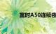 富时A50连续夜盘收涨0.25%