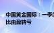 中国黄金国际：一季度净亏2600万美元，同比由盈转亏