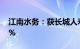 江南水务：获长城人寿举牌，持股达5.0001%