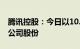 腾讯控股：今日以10.04亿港元回购254万股公司股份