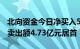 北向资金今日净买入53.33亿元，国电南瑞净卖出额4.73亿元居首