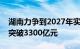 湖南力争到2027年实现音视频相关产业规模突破3300亿元