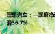 理想汽车：一季度净利润5.91亿元，同比下滑36.7%