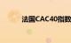 法国CAC40指数日内跌幅达1%