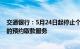 交通银行：5月24日起停止个人手机银行中无卡取款功能中的预约取款服务