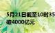 5月21日截至10时35分，沪深两市成交额突破4000亿元