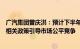 广汽集团曾庆洪：预计下半年价格战会继续，希望国家出台相关政策引导市场公平竞争