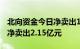 北向资金今日净卖出19.67亿元，工业富联遭净卖出2.15亿元