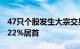 47只个股发生大宗交易，爱尔眼科折价率18.22%居首