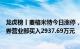 龙虎榜丨麦格米特今日涨停，财信证券杭州西湖国贸中心证券营业部买入2937.69万元