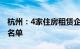 杭州：4家住房租赁企业被列入行业风险警示名单