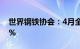 世界钢铁协会：4月全球粗钢产量同比下降5%