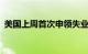 美国上周首次申领失业救济人数为21.5万人