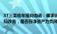 ST三圣收年报问询函：要求说明公司盈利能力是否仍未有实际改善，是否存净资产为负风险