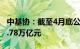 中基协：截至4月底公募基金资产净值合计30.78万亿元