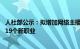 人社部公示：拟增加网络主播 生成式人工智能系统应用员等19个新职业