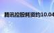 腾讯控股耗资约10.04亿港元回购266万股