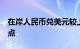 在岸人民币兑美元较上一交易日夜盘收盘跌6点