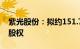 紫光股份：拟约151.77亿元收购新华三30%股权