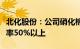 北化股份：公司硝化棉系列产品国内市场占有率50%以上