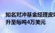 知名对冲基金经理皮埃尔·安杜兰：铜价将飙升至每吨4万美元