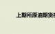 上期所原油期货夜盘收跌0.96%