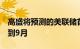 高盛将预测的美联储首次降息时间从7月推迟到9月