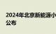 2024年北京新能源小客车指标申请审核结果公布