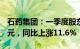 石药集团：一季度股东应占基本溢利17.24亿元，同比上涨11.6%