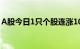 A股今日1只个股连涨10天，4只个股连涨8天