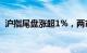 沪指尾盘涨超1%，两市超3000家个股上涨