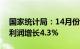 国家统计局：14月份全国规模以上工业企业利润增长4.3%