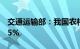 交通运输部：我国农村公路里程十年增长18.5%